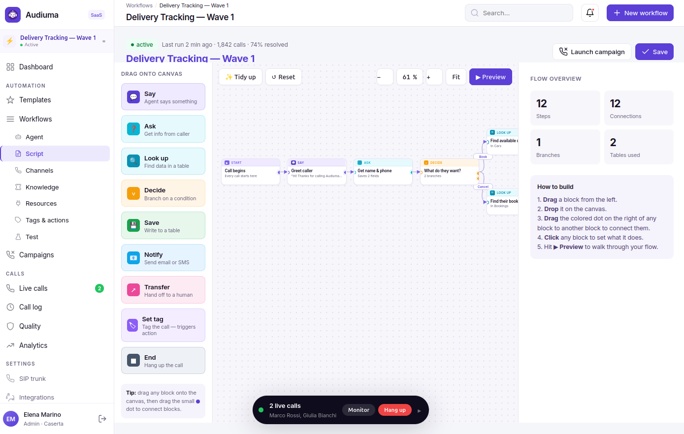 Audiuma platform